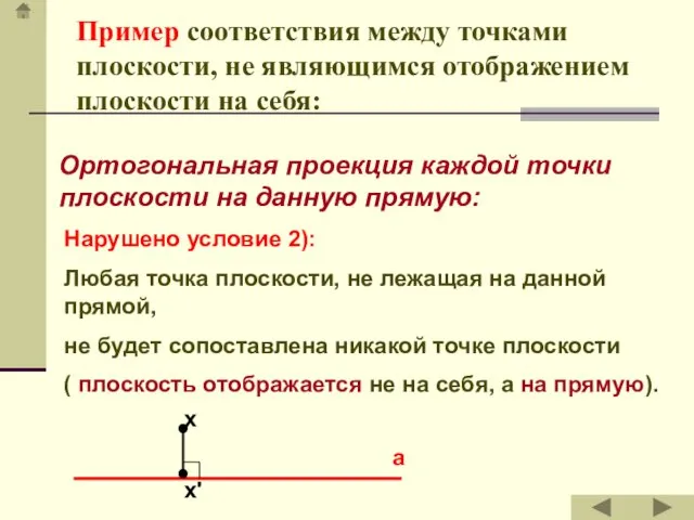 Пример соответствия между точками плоскости, не являющимся отображением плоскости на себя: