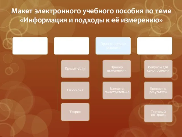 Макет электронного учебного пособия по теме «Информация и подходы к её измерению»