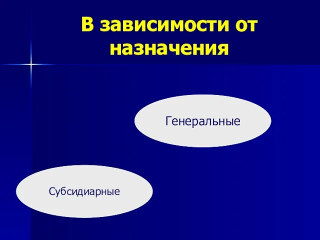 В зависимости от назначения Субсидиарные Генеральные