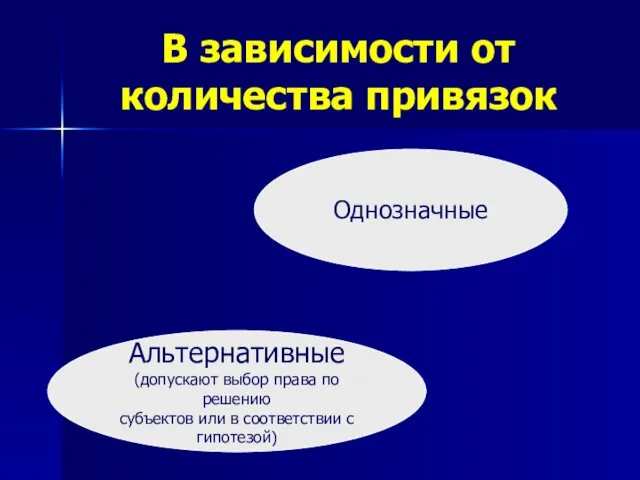 В зависимости от количества привязок Альтернативные (допускают выбор права по решению