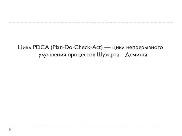 Цикл PDCA (Plan-Do-Check-Act) — цикл непрерывного улучшения процессов Шухарта—Деминга