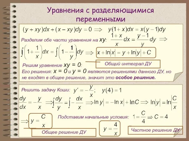 Уравнения с разделяющимися переменными Разделим обе части уравнения на xy: Общий