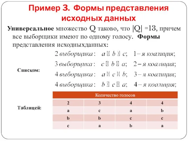 Пример 3. Формы представления исходных данных Универсальное множество Q таково, что