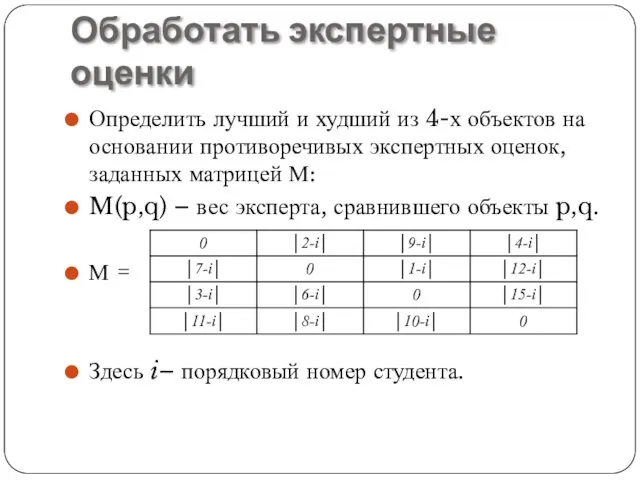 Обработать экспертные оценки Определить лучший и худший из 4-х объектов на