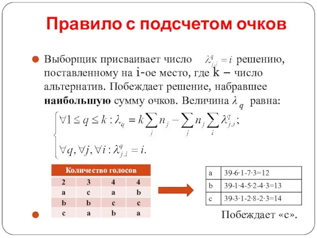 Правило с подсчетом очков Выборщик присваивает число решению, поставленному на i-ое