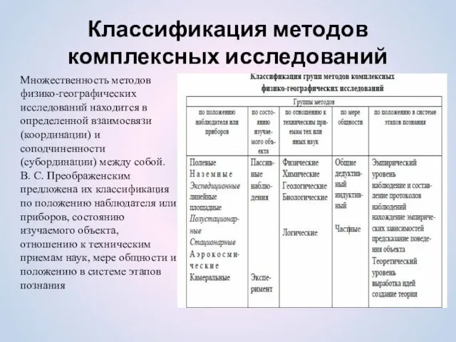 Классификация методов комплексных исследований Множественность методов физико-географических исследований находится в определенной