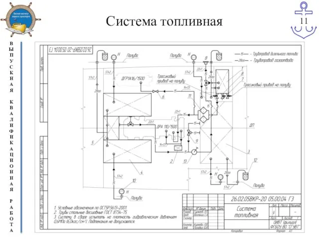 Система топливная