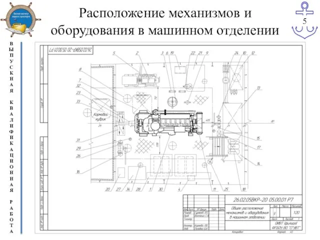 Расположение механизмов и оборудования в машинном отделении