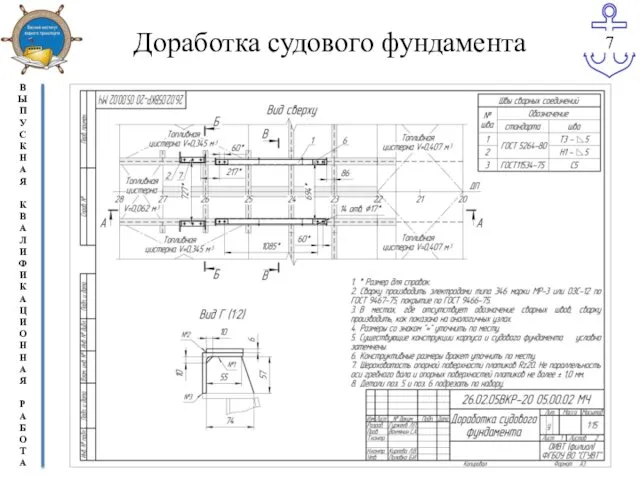 Доработка судового фундамента