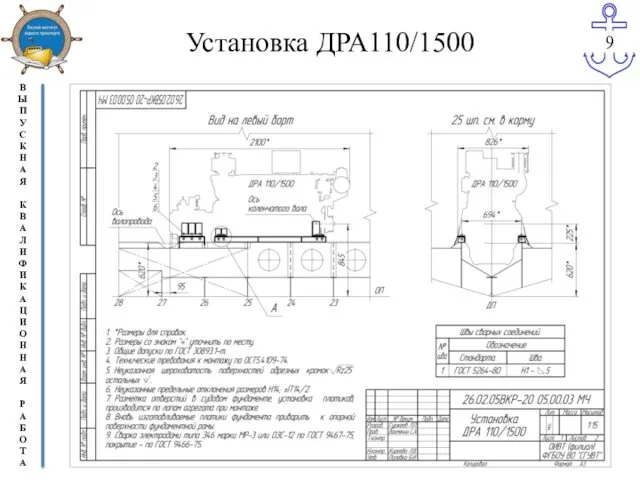 Установка ДРА110/1500