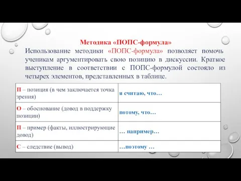 Методика «ПОПС-формула» Использование методики «ПОПС-формула» позволяет помочь ученикам аргументировать свою позицию