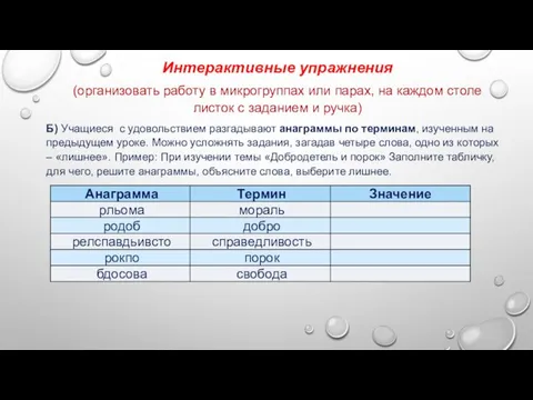 Б) Учащиеся с удовольствием разгадывают анаграммы по терминам, изученным на предыдущем