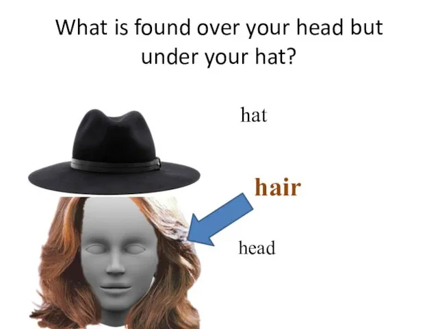 What is found over your head but under your hat? head hat hair