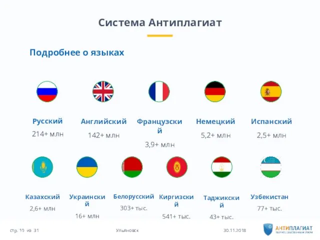 Система Антиплагиат 30.11.2018 31 Ульяновск стр. из 30 ноября 2018 г.