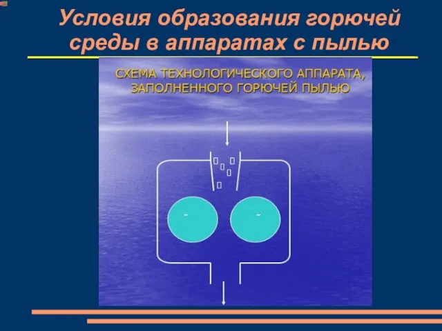 Условия образования горючей среды в аппаратах с пылью