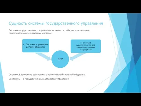 Сущность системы государственного управления Система государственного управления включает в себя две