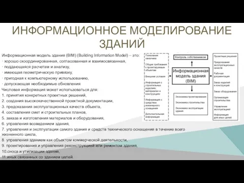 ИНФОРМАЦИОННОЕ МОДЕЛИРОВАНИЕ ЗДАНИЙ Информационная модель здания (BIM) (Building Information Model) –