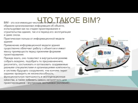 ЧТО ТАКОЕ BIM? BIM - это вся имеющая числовое описание и