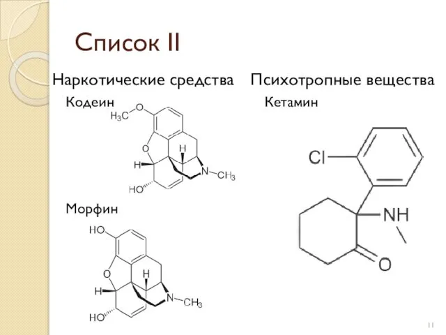 Список II Наркотические средства Кодеин Морфин Психотропные вещества Кетамин