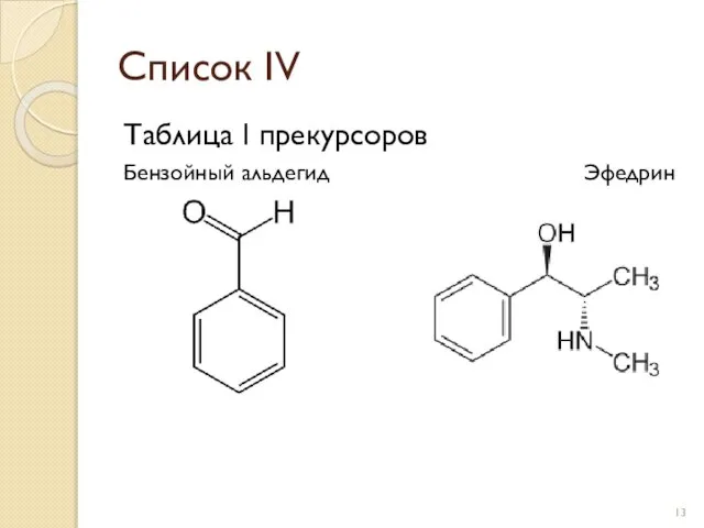 Список IV Таблица I прекурсоров Бензойный альдегид Эфедрин