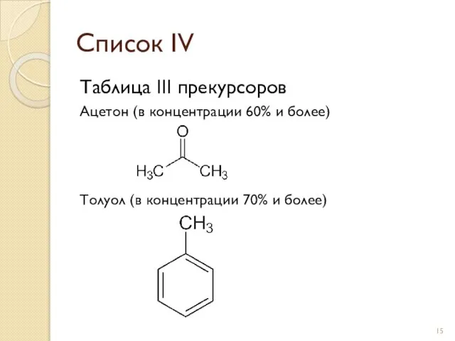 Список IV Таблица III прекурсоров Ацетон (в концентрации 60% и более)