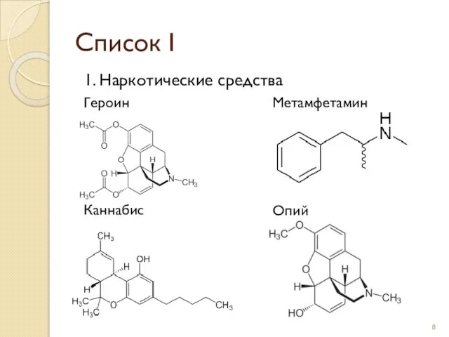 Список I 1. Наркотические средства Героин Каннабис Метамфетамин Опий