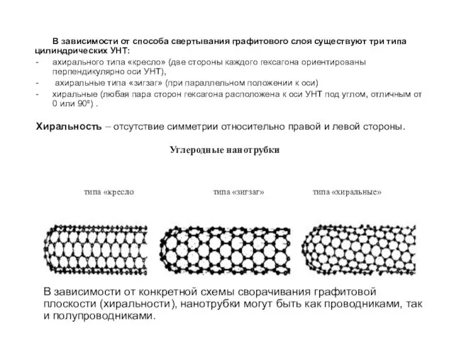 В зависимости от способа свертывания графитового слоя существуют три типа цилиндрических