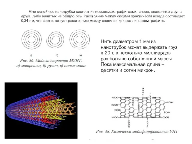 Многослойные нанотрубки состоят из нескольких графитовых слоев, вложенных друг в друга,