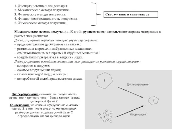 1. Диспергирование и конденсация. 2. Механические методы получения. 3. Физические методы