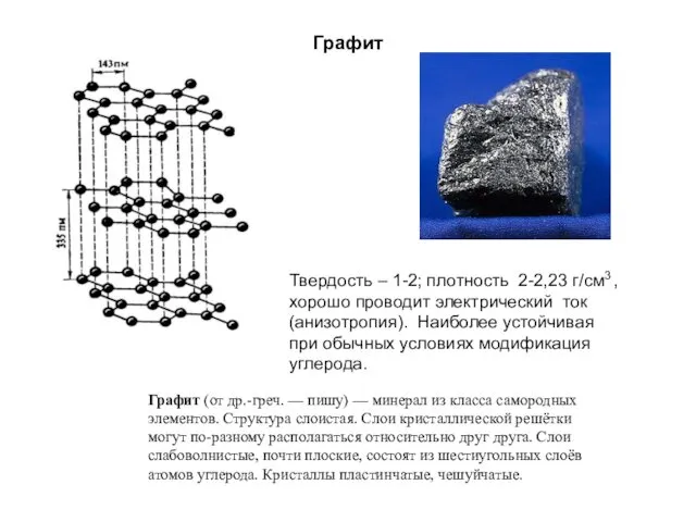 Графит Графит (от др.-греч. — пишу) — минерал из класса самородных