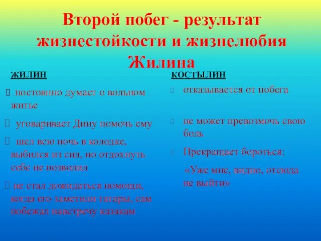 Второй побег - результат жизнестойкости и жизнелюбия Жилина КОСТЫЛИН отказывается от