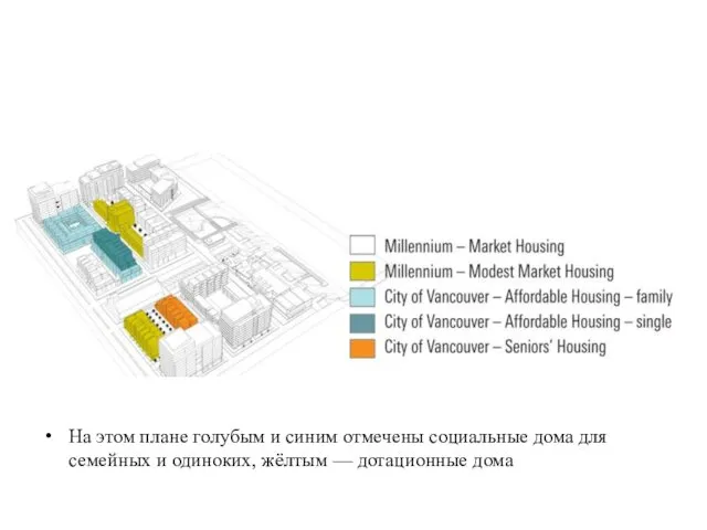 На этом плане голубым и синим отмечены социальные дома для семейных