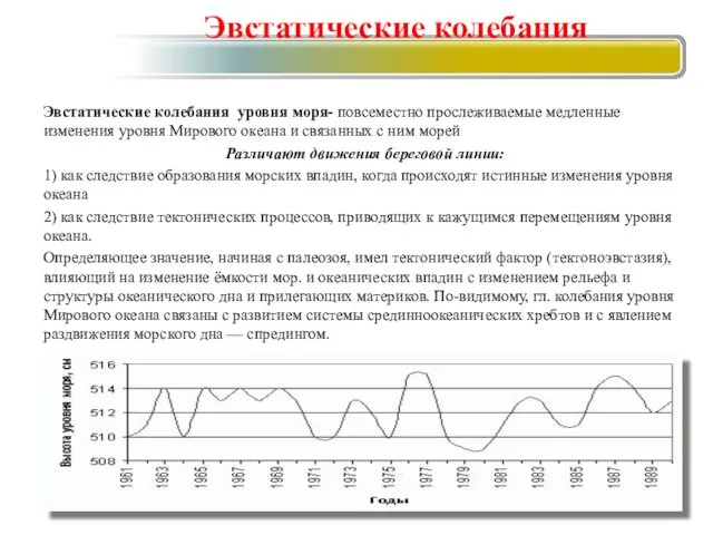 Эвстатические колебания уровня моря- повсеместно прослеживаемые медленные изменения уровня Мирового океана