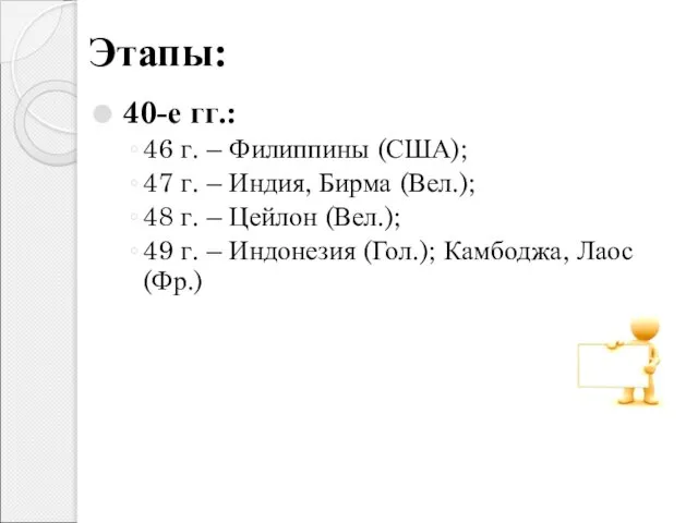 Этапы: 40-е гг.: 46 г. – Филиппины (США); 47 г. –