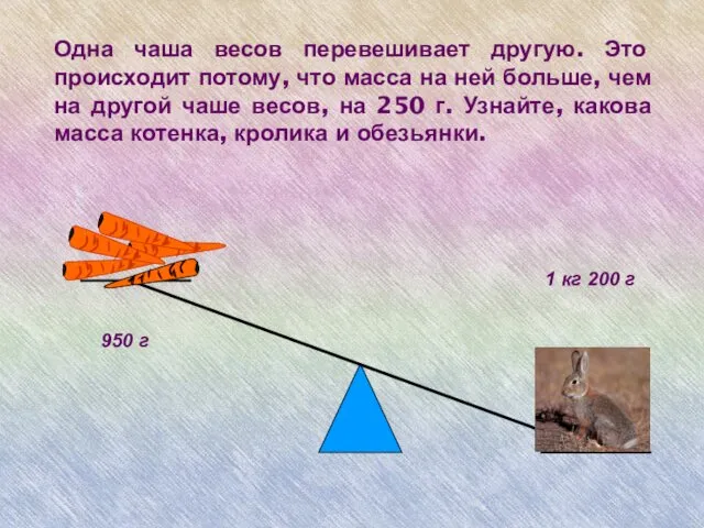 Одна чаша весов перевешивает другую. Это происходит потому, что масса на