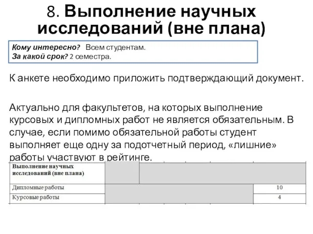 К анкете необходимо приложить подтверждающий документ. Актуально для факультетов, на которых