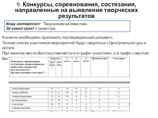 К анкете необходимо приложить подтверждающий документ. Точные списки участников мероприятий будут