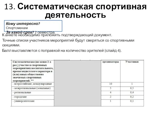 К анкете необходимо приложить подтверждающий документ. Точные списки участников мероприятий будут