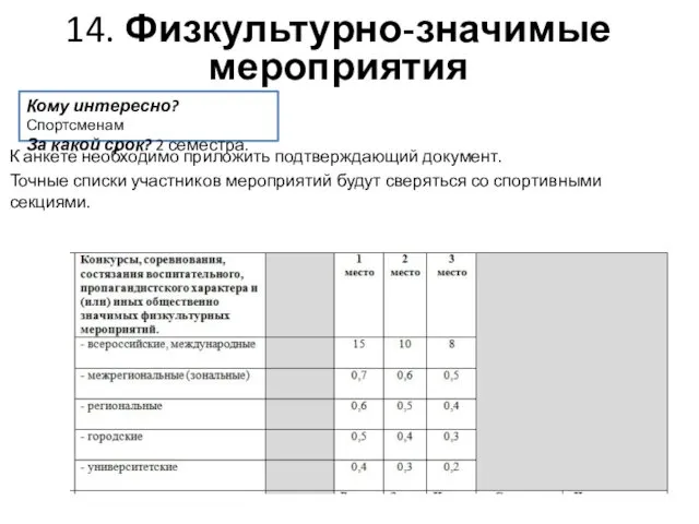 К анкете необходимо приложить подтверждающий документ. Точные списки участников мероприятий будут