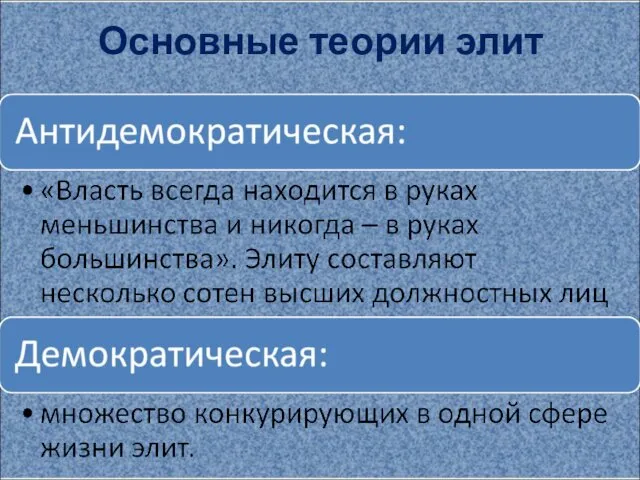 Основные теории элит