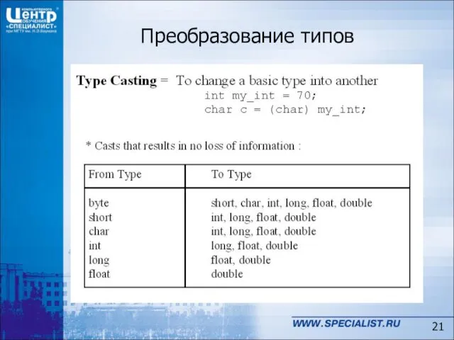 Преобразование типов