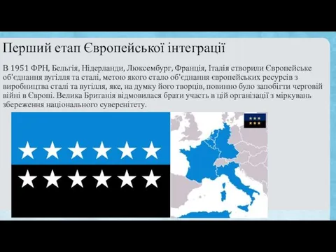 Перший етап Європейської інтеграції В 1951 ФРН, Бельгія, Нідерланди, Люксембург, Франція,