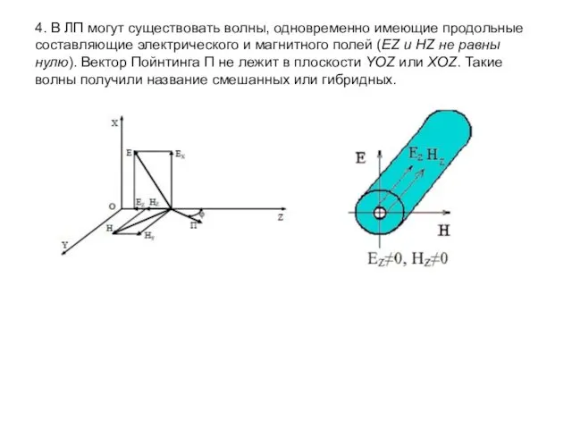 4. В ЛП могут существовать волны, одновременно имеющие продольные составляющие электрического