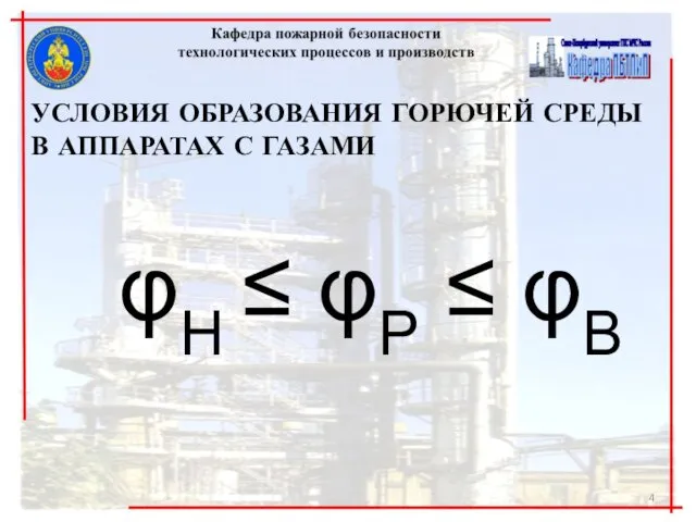 φН ≤ φР ≤ φВ УСЛОВИЯ ОБРАЗОВАНИЯ ГОРЮЧЕЙ СРЕДЫ В АППАРАТАХ С ГАЗАМИ