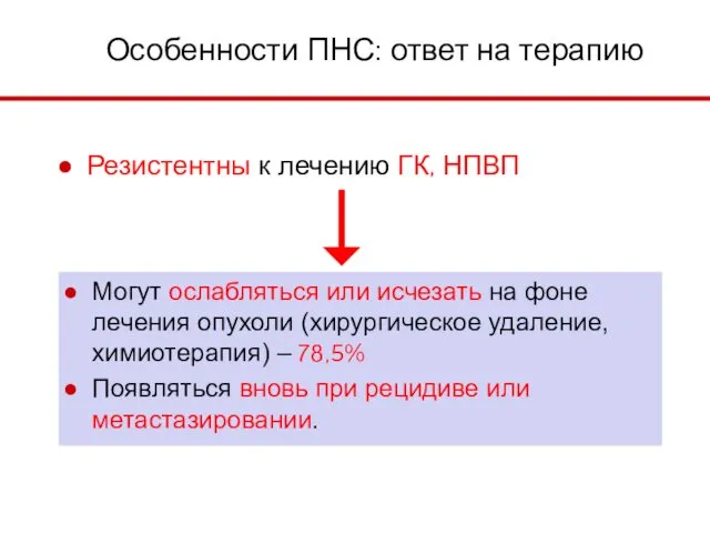 Особенности ПНС: ответ на терапию Резистентны к лечению ГК, НПВП Могут