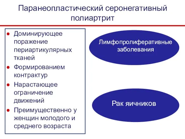 Паранеопластический серонегативный полиартрит Доминирующее поражение периартикулярных тканей Формированием контрактур Нарастающее ограничение