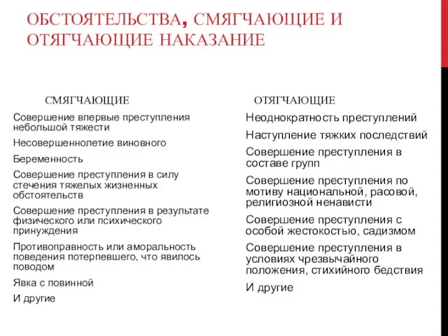 ОБСТОЯТЕЛЬСТВА, СМЯГЧАЮЩИЕ И ОТЯГЧАЮЩИЕ НАКАЗАНИЕ СМЯГЧАЮЩИЕ Совершение впервые преступления небольшой тяжести