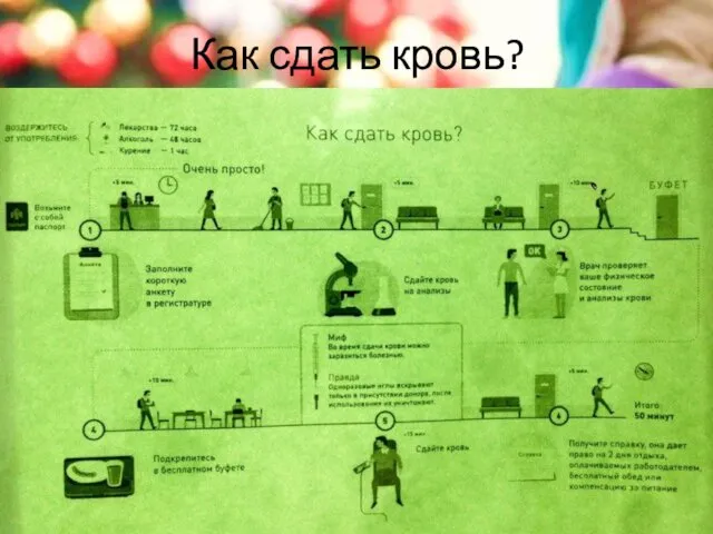 Как сдать кровь?