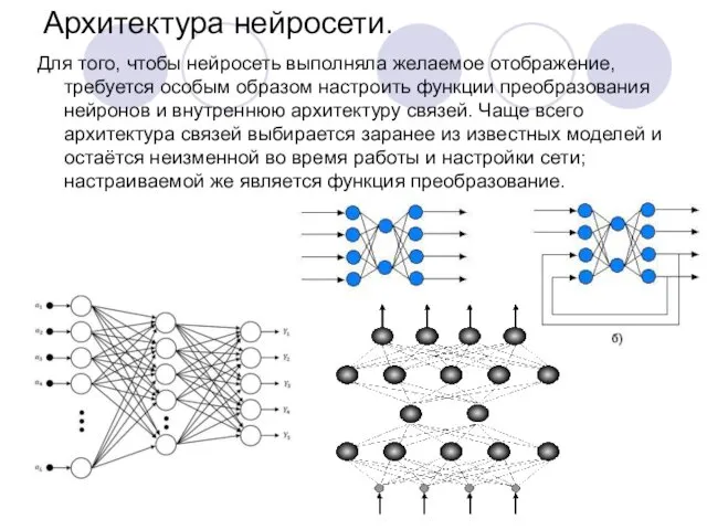 Архитектура нейросети. Для того, чтобы нейросеть выполняла желаемое отображение, требуется особым