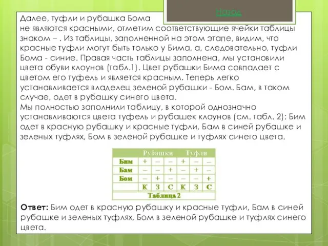 Далее, туфли и рубашка Бома не являются красными, отметим соответствующие ячейки